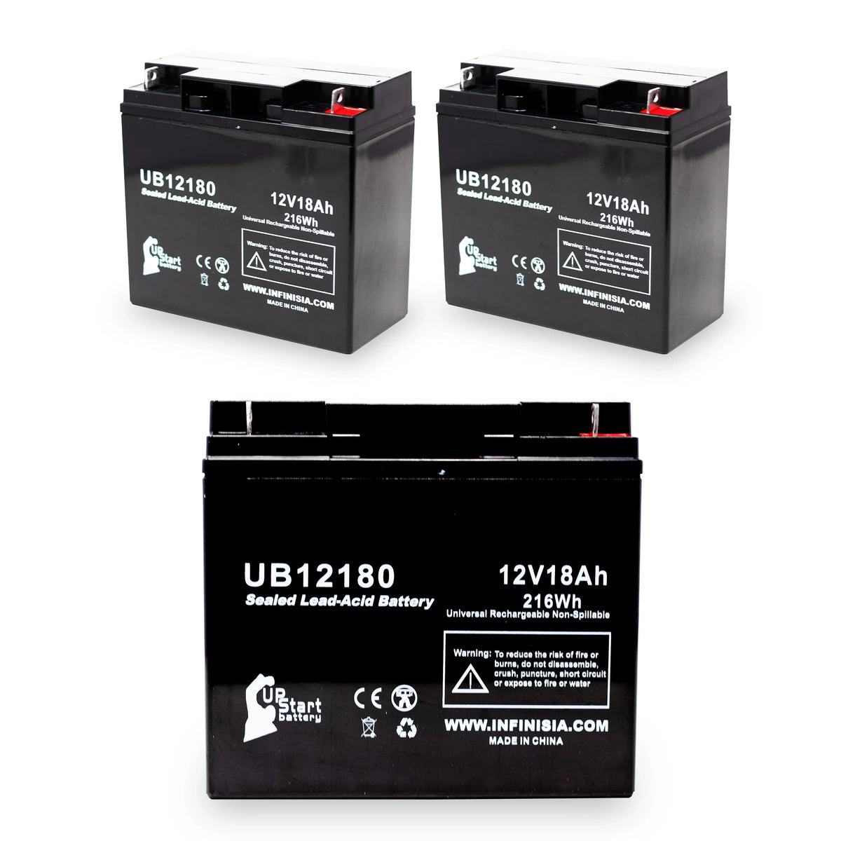 3x Pack - Compatible  14600003401 Battery - Replacement  Universal Sealed Lead Acid Battery (12V, 18Ah, 18000mAh,  Terminal, , )