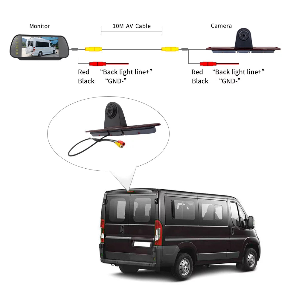 Aibecy 7in Brake Light Backup Camera for Mercedes-Benz Sprinter/ Crafter Vans  Light Parking (with Monitor)