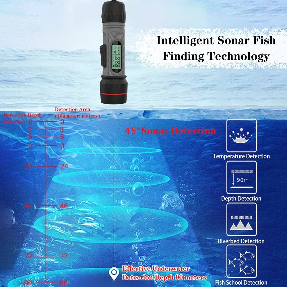 Erchang Undersea camera,Handheld Fish Waterproof Sonar Fish Sonar Fish Ice Fish Wireless Waterproof Undersea Camera Fish Ice Fish Sonar