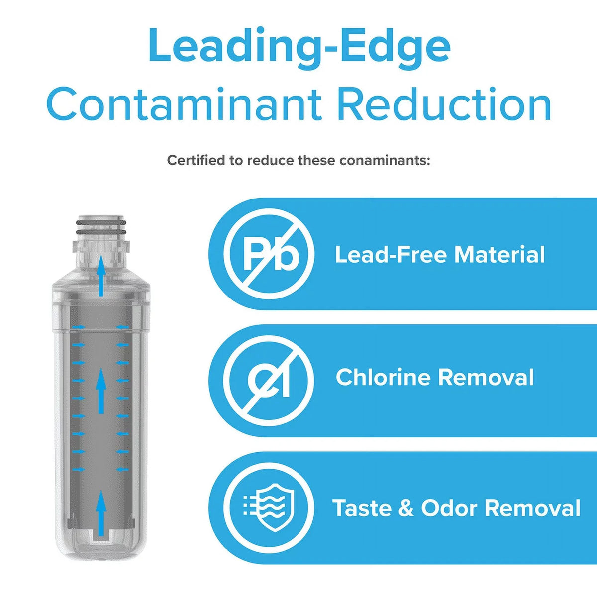 Brio 6046A Refrigerator Water Filter Replacement Compatible With , , , -1000PC,