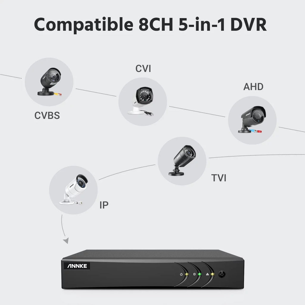 8CH 1080P Outdoor Surveillance Camera System 4PCS Bullet Weatherproof Camera System Surveillance Kits With 2T Hard Drive Disk