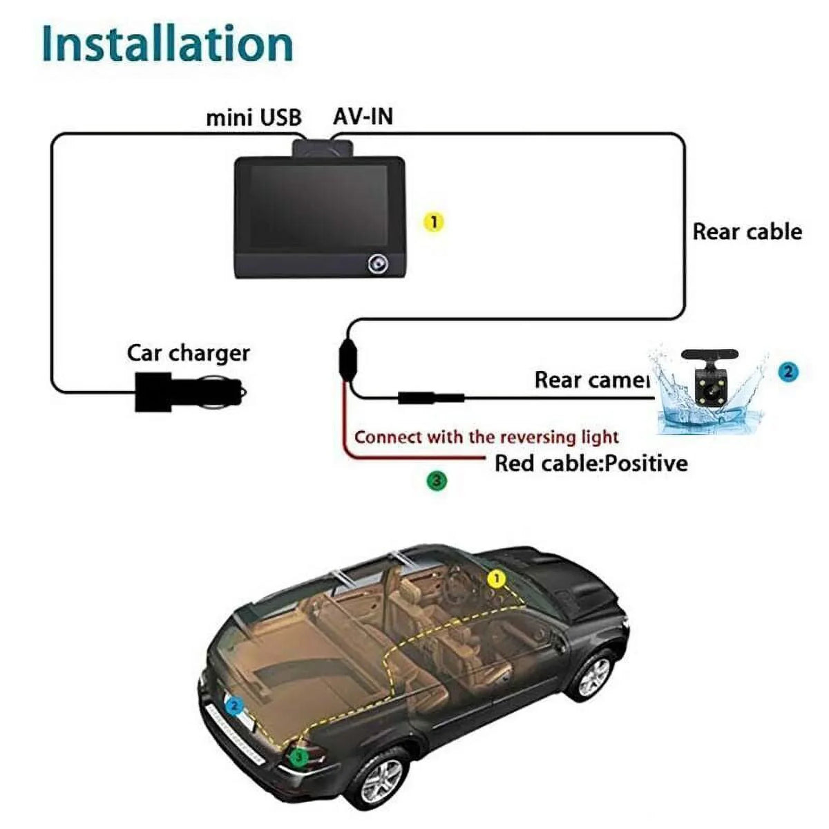 Car Dual Lens Dash Cam 1080P 4"   Front/Rear/Built-In Video Camera Driving Recorder -Sensor, Motion Detection and Parking Monitoring