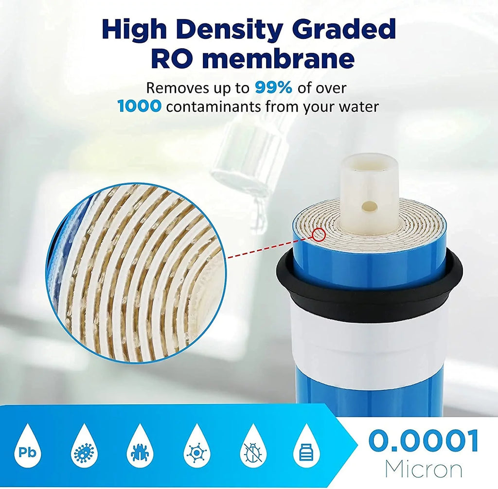 Reverse Osmosis Housing 3012 with 400GPD  Membrane Water Filter Cartridge, with 1/4" Quick Connector, 3/8" Fitting, Wrench Set