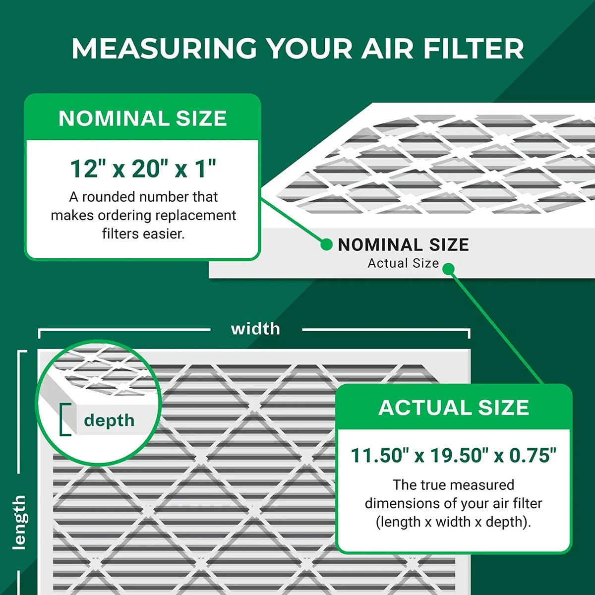 Filterbuy 12x20x1  13 Pleated   Furnace Air Filters (12-Pack)