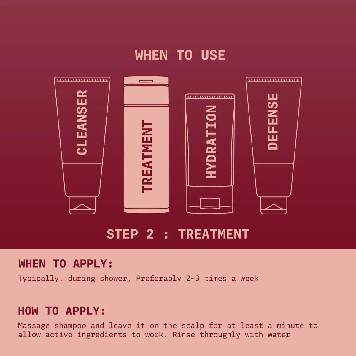 Ningen Red Onion Hair Shampoo  Contains Soya And Thyme  Blended With Nutrition Rich Soya And Thyme  Dermatologically Tested  200G
