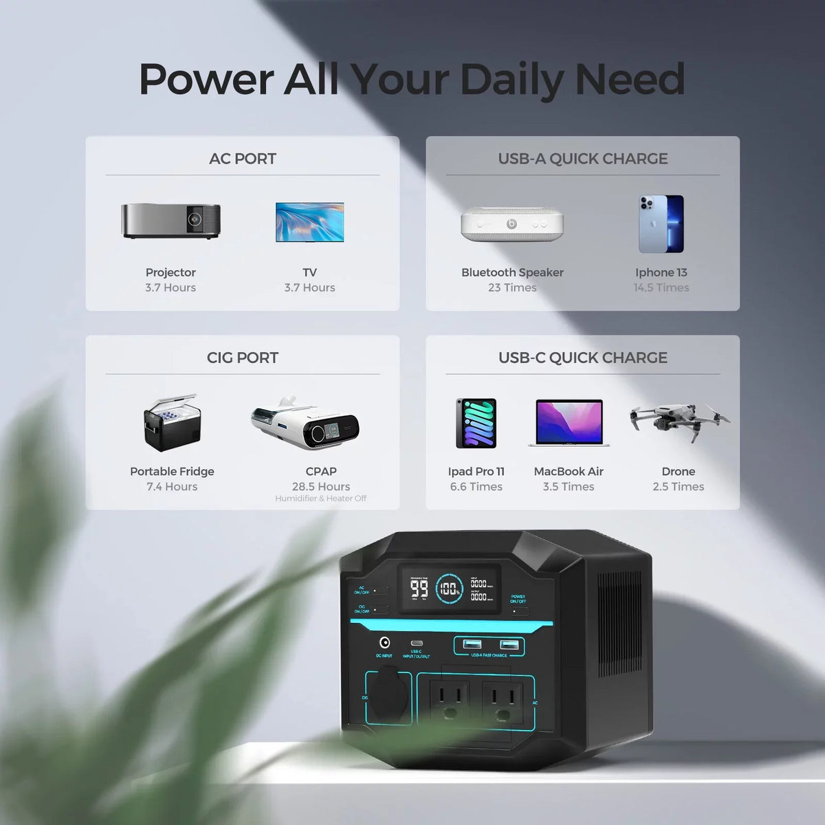 Renogy Portable Power Station 222Wh Solar Generator 2 120V/200W  Outlets, 60W -  Output, Lightweight Lithium Backup Battery Pass-Through Charging for Outdoor Camping Home Emergency