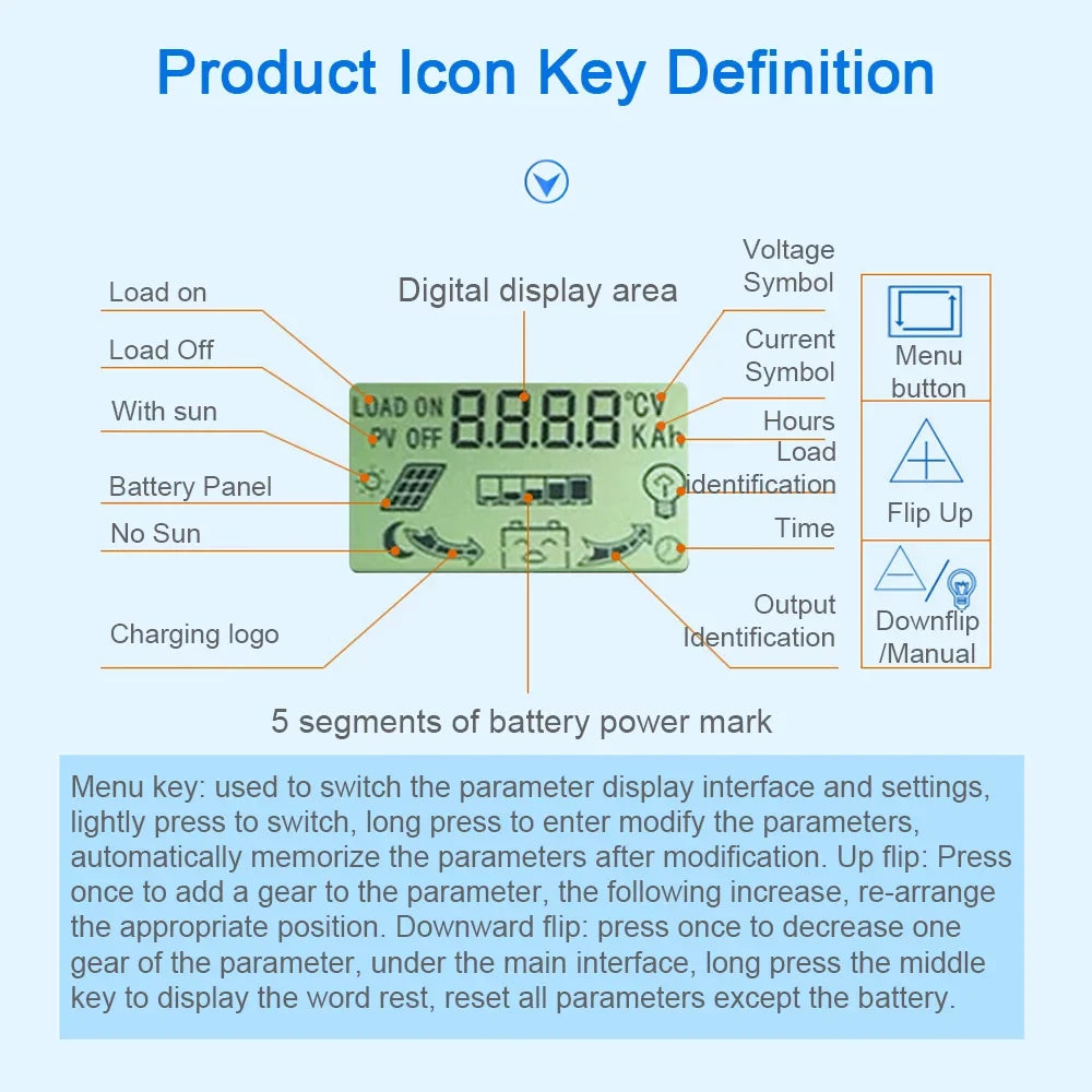 Vistreck 30A Solar Charge Controller 12/24V Auto Focus Solar Panel Controller Battery Intelligent Regulator with 4  Output Adjustable Parameter  Display Timer Setting