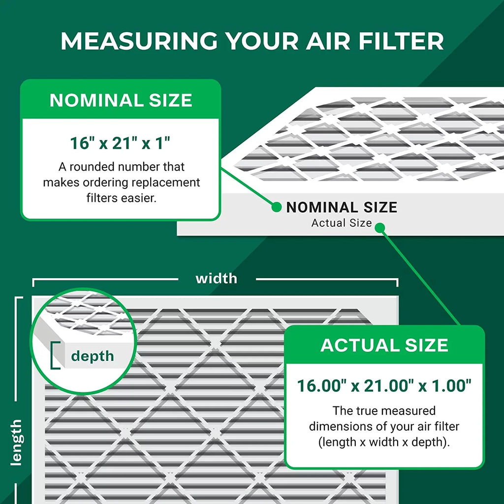 Filterbuy 16x21x1  8 Pleated   Furnace Air Filters (5-Pack)