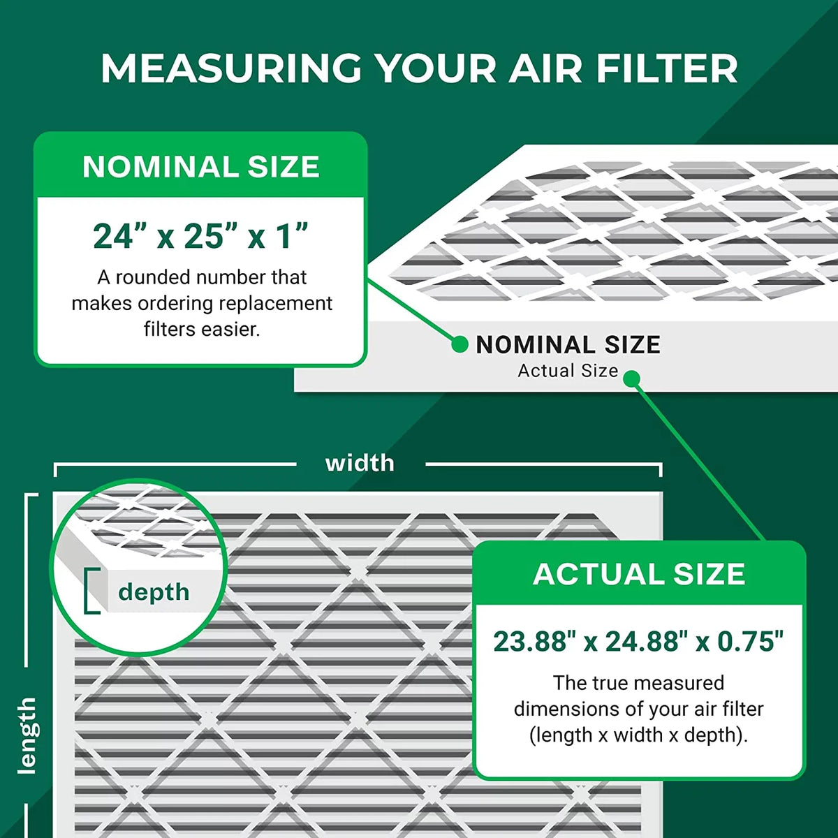 Filterbuy 24x25x1  8 Pleated   Furnace Air Filters (3-Pack)