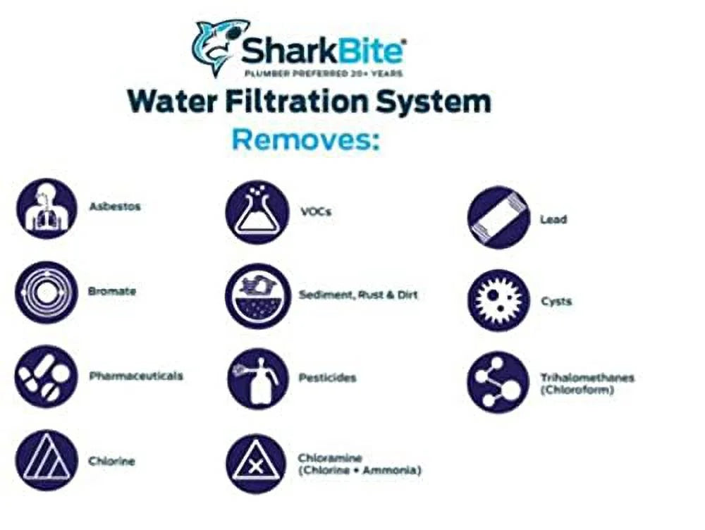 Kitchen Water Filtration System Replacement Filter,