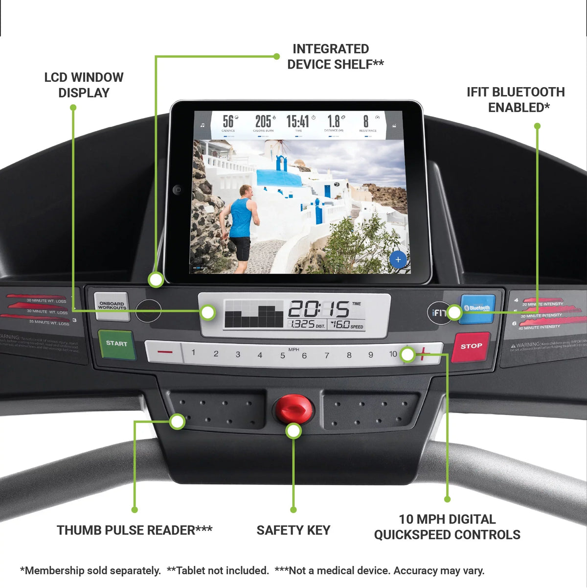Weslo Cadence  5.9i Folding Treadmill, iFit Compatible with Manually Adjustable Incline