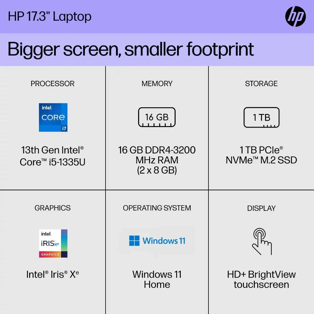 17.3"  Touchscreen Laptop, Intel Core i7-1355U, 32GB , 1TB , Backlit Keyboard, Win11 Home