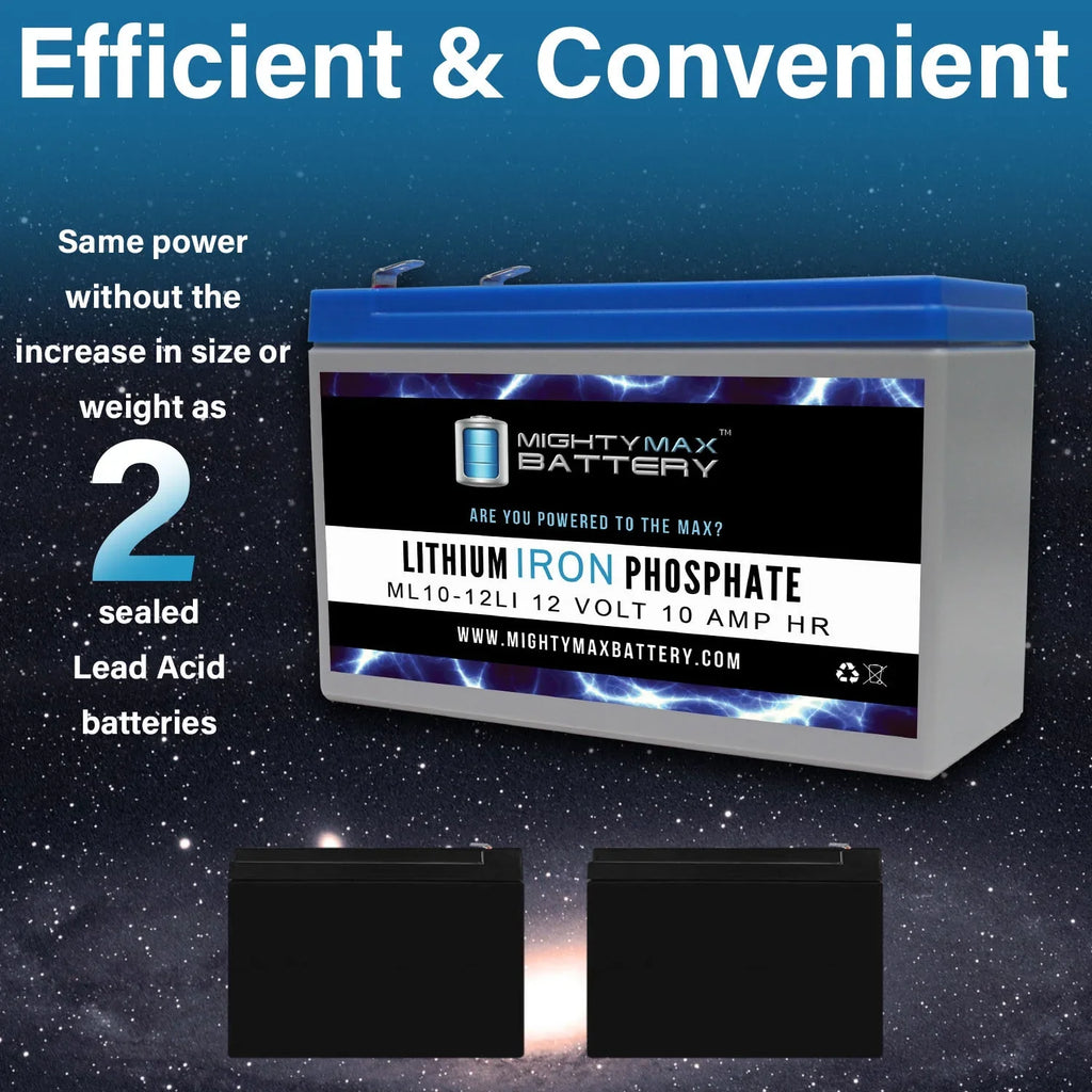 12V 10AH Lithium Replacement Battery Compatible with Marcum   - 3 Pack