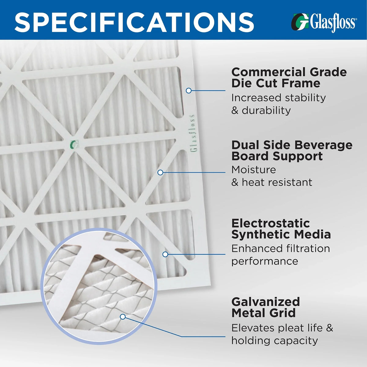 6 Pack of 18x24x1  10 Pleated Air Filters by Glasfloss. Actual Size: 17-1/2 x 23-1/2 x 7/8