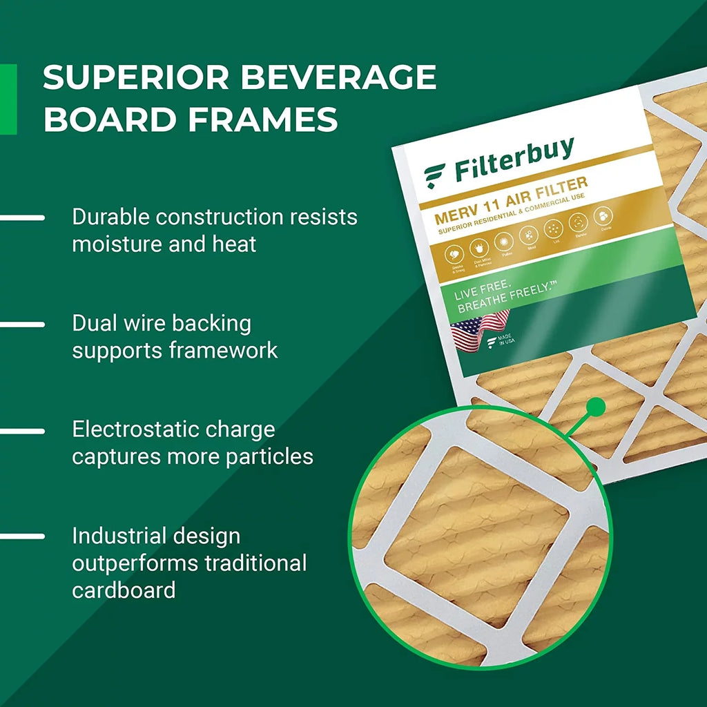 Filterbuy 18x36x1  11 Pleated   Furnace Air Filters (6-Pack)