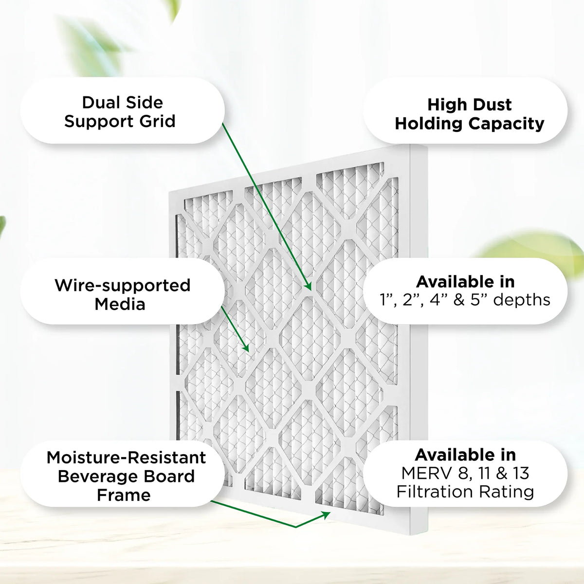 10x20x1  11,  1000 Pleated  Furnace 1" Air Filters by Pamlico. Case of 12. Actual Size: 9-1/2 x 19-1/2 x 3/4