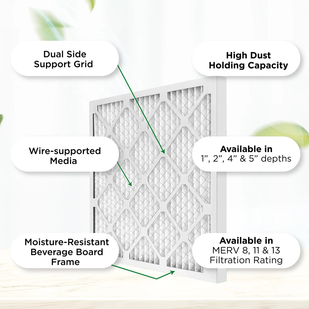20x25x2  11,  1000 Pleated  Furnace 2" Air Filters by Pamlico. Quantity 6. Actual Size: 19-1/2 x 24-1/2 x 1-3/4