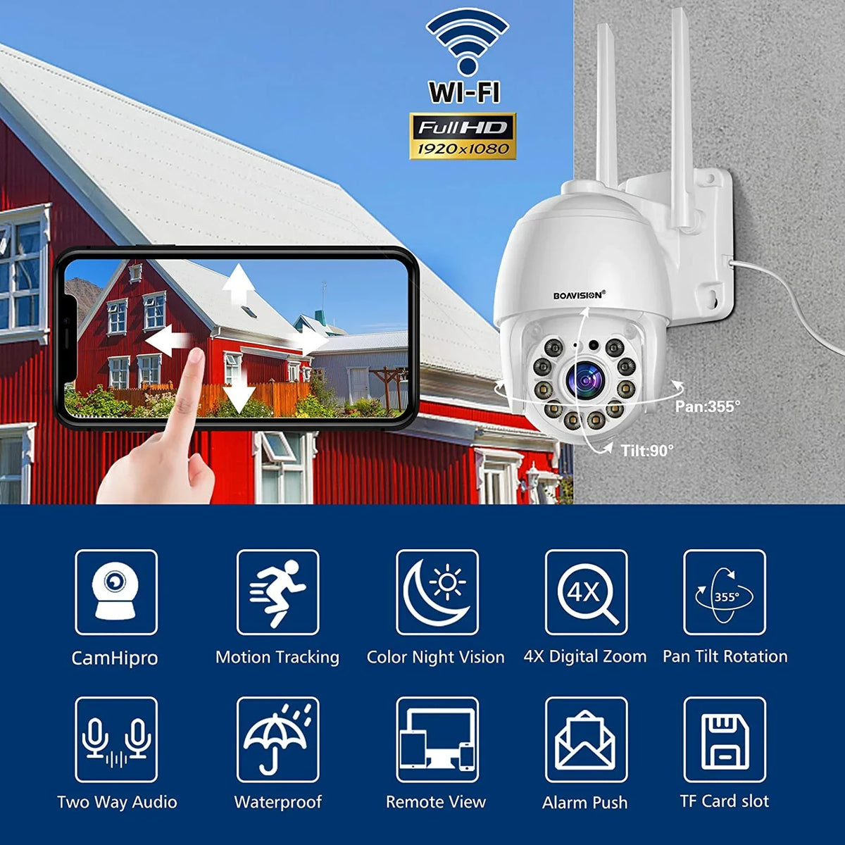 Motion tracking WiFi  Speed Dome  Camera 1080P Full  Security   Camera