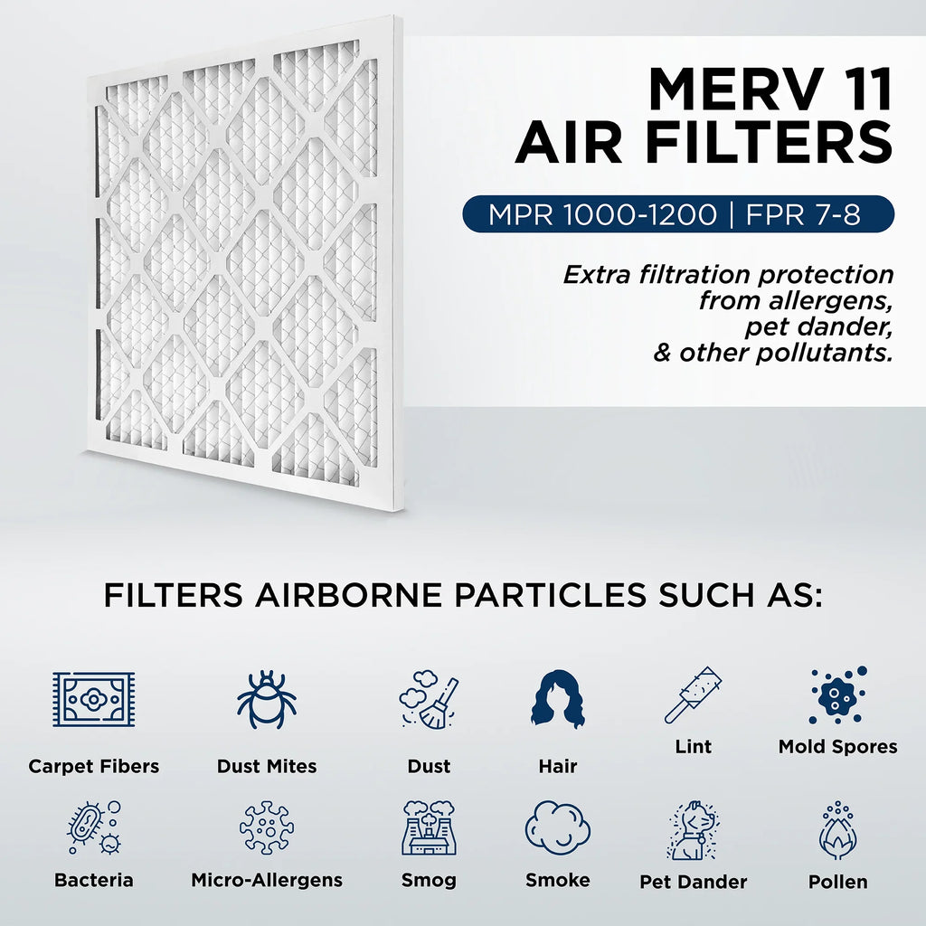 18x18x2  11,  1000 Pleated  Furnace 2" Air Filters by Pamlico. Quantity 6. Actual Size: 17-3/4 x 17-3/4 x 1-3/4