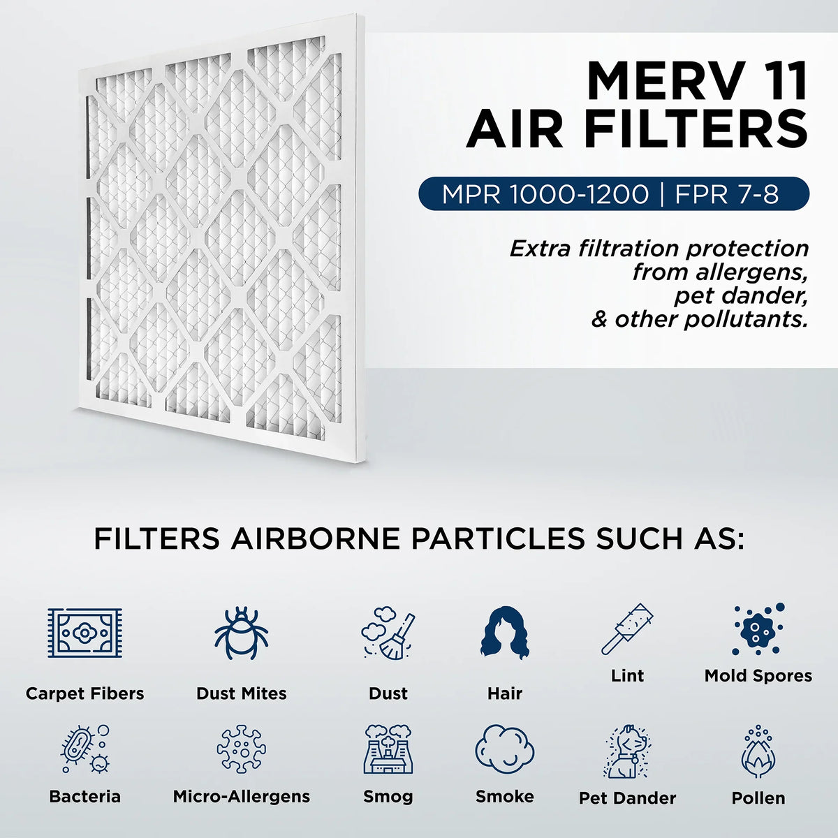 20x20x4  11,  1000 Pleated  Furnace 4" Air Filters by Pamlico. Case of 6. Actual Size: 19-1/2 x 19-1/2 x 3-3/4