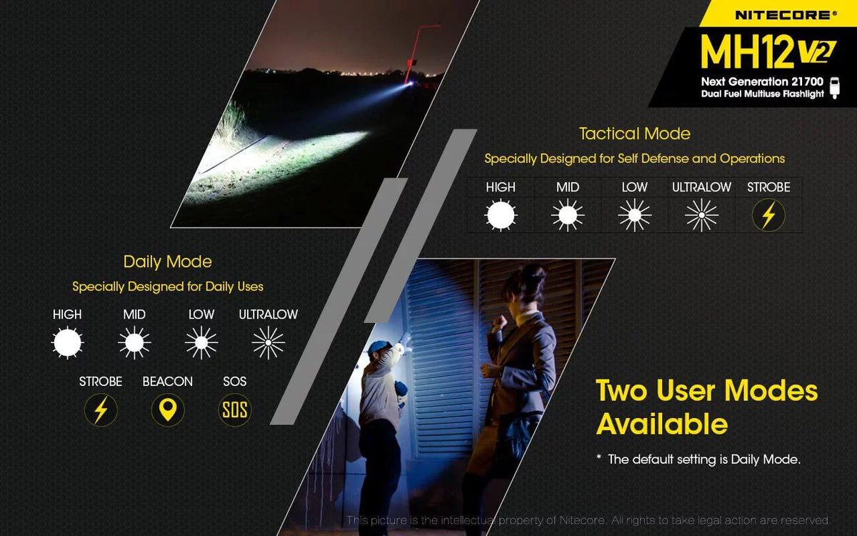 Combo: Nitecore    -   Flashlight -1200 Lumens -21700 Battery (Included) + NL2150HPi 21700 5000mAh Battery