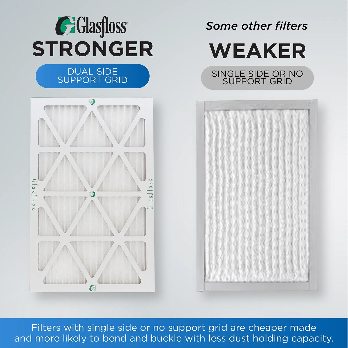 12 Pack of 14x14x1  10 Pleated Air Filters by Glasfloss. Actual Size: 13-1/2 x 13-1/2 x 7/8