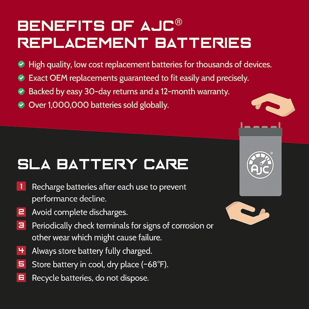 Battery Compatible with Polaris Virage  1200CC Personal Watercraft Replacement Battery (2000-2001)