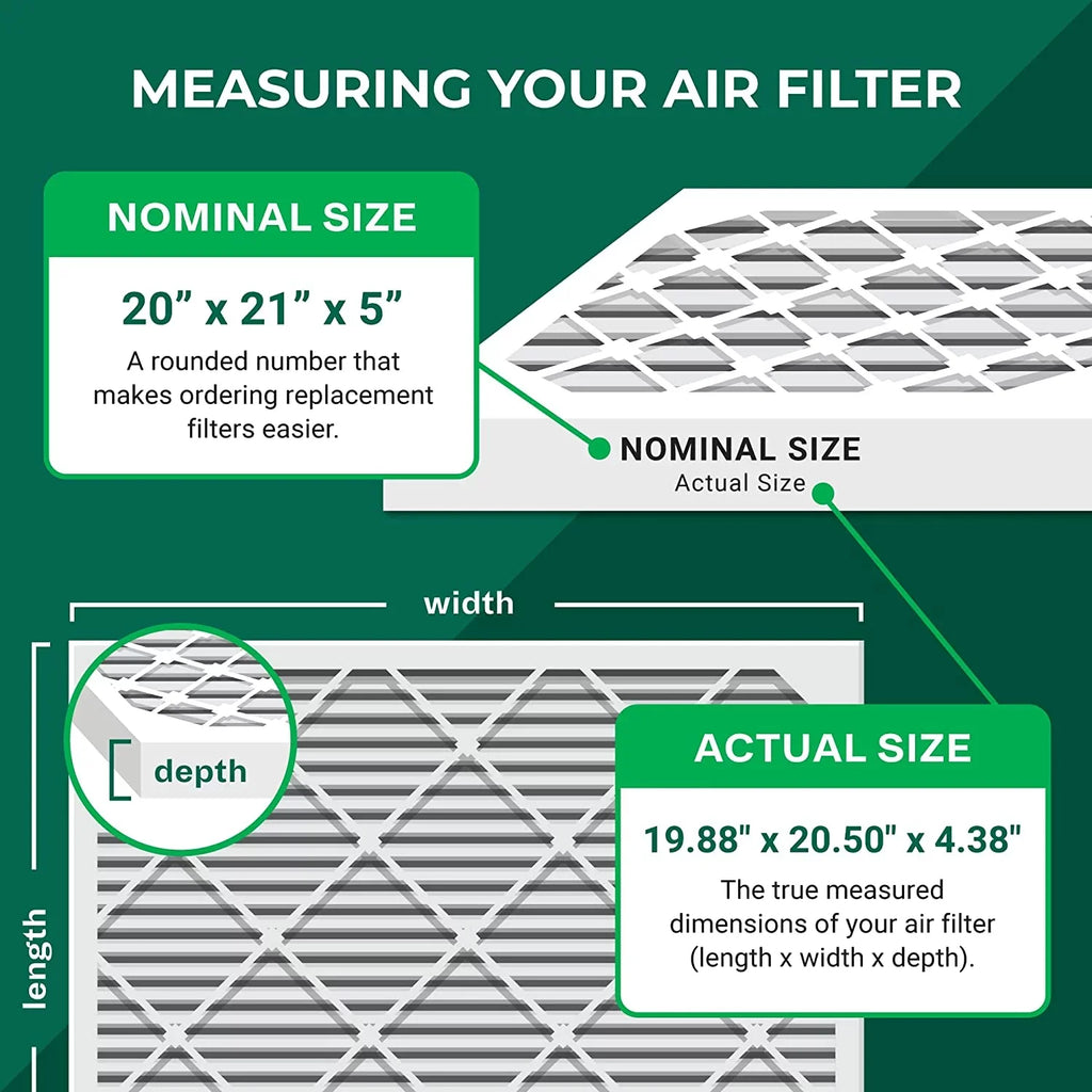 Filterbuy 20x21x5  8 Pleated   Furnace Air Filters for Lennox  / -23 (4-Pack)