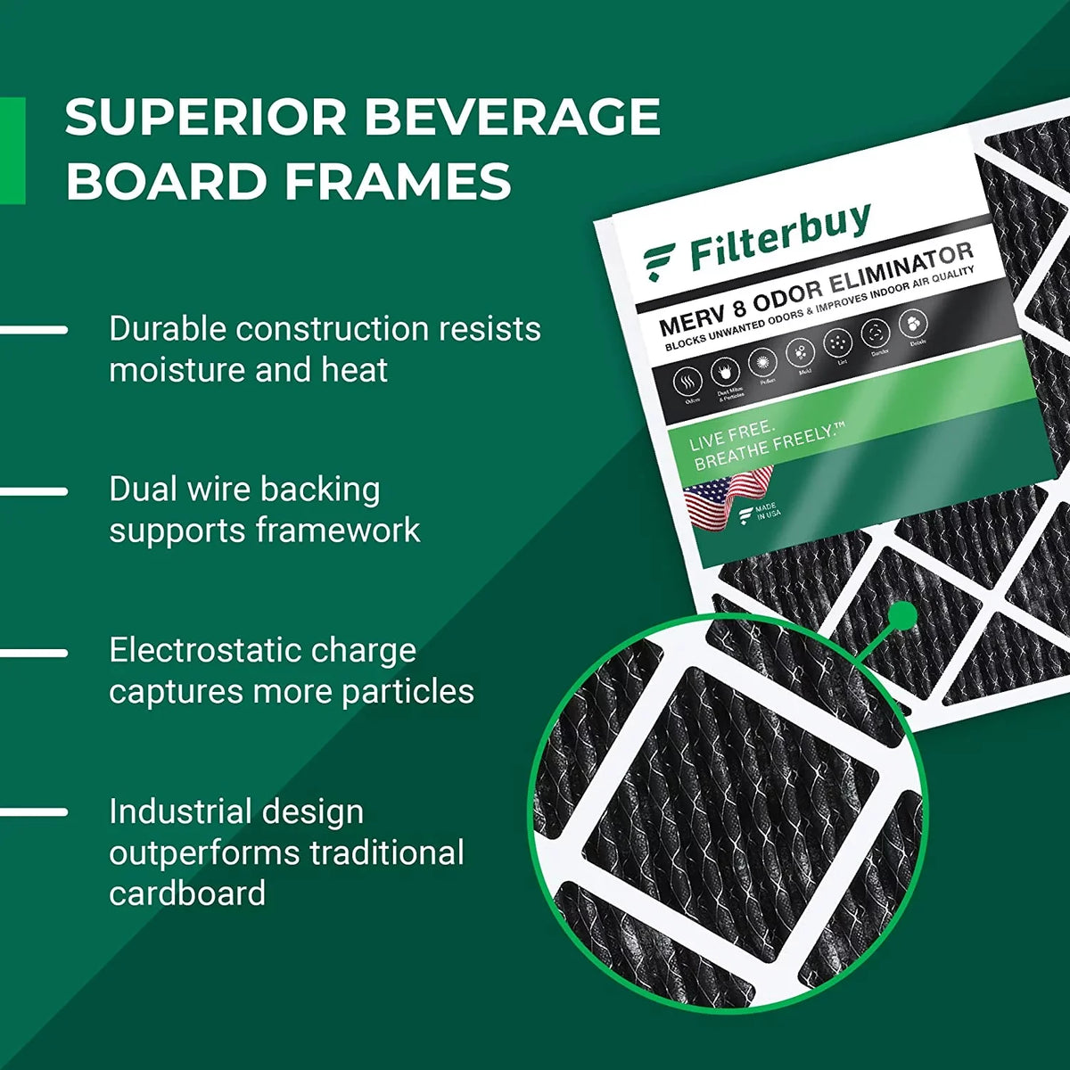 Filterbuy 24x30x1  8 Odor Eliminator Pleated   Furnace Air Filters with Activated Carbon (12-Pack)