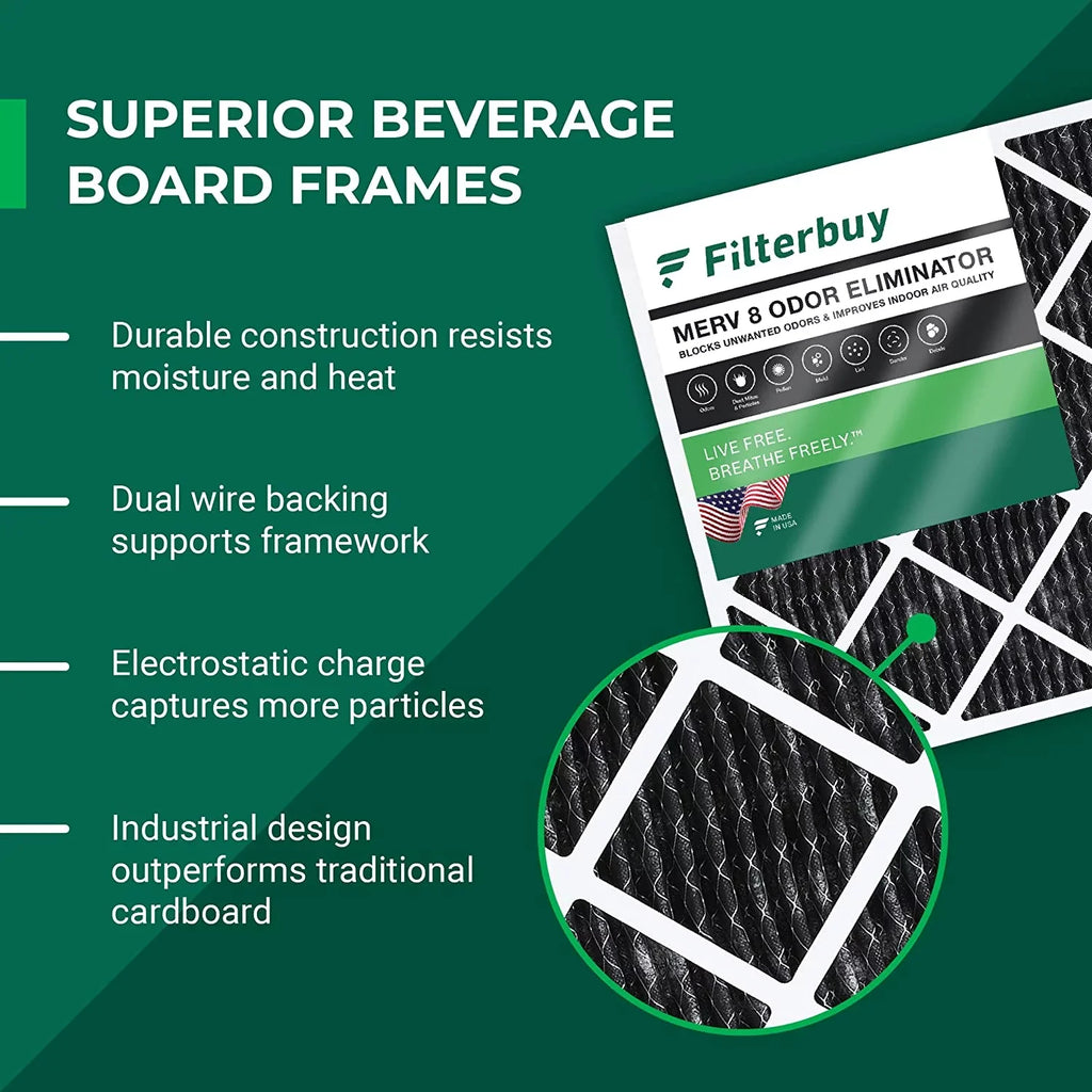 Filterbuy 14x25x1  8 Odor Eliminator Pleated   Furnace Air Filters with Activated Carbon (5-Pack)