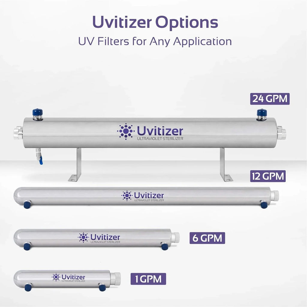 Uvitizer Ultraviolet Bulb  Light – 10” - Bulb – For Under Sink  Reverse Osmosis   Filtration Systems – 1