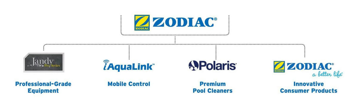 Jandy Pro Series Stealth Pool Pump Debris Filter Basket