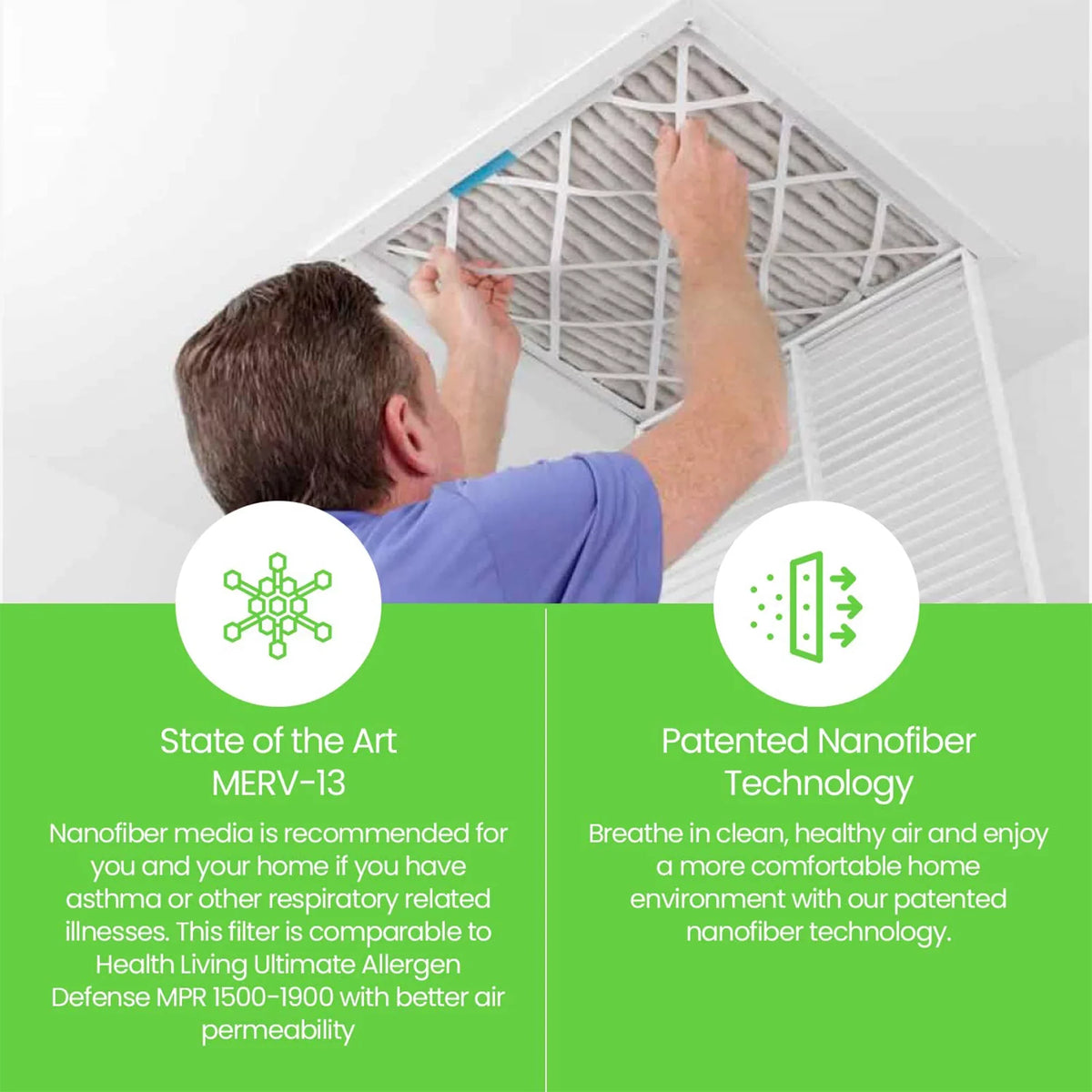 Filti 7500 Pleated Home  Furnace 20x25x5  13 Air Filter (2 Pack)
