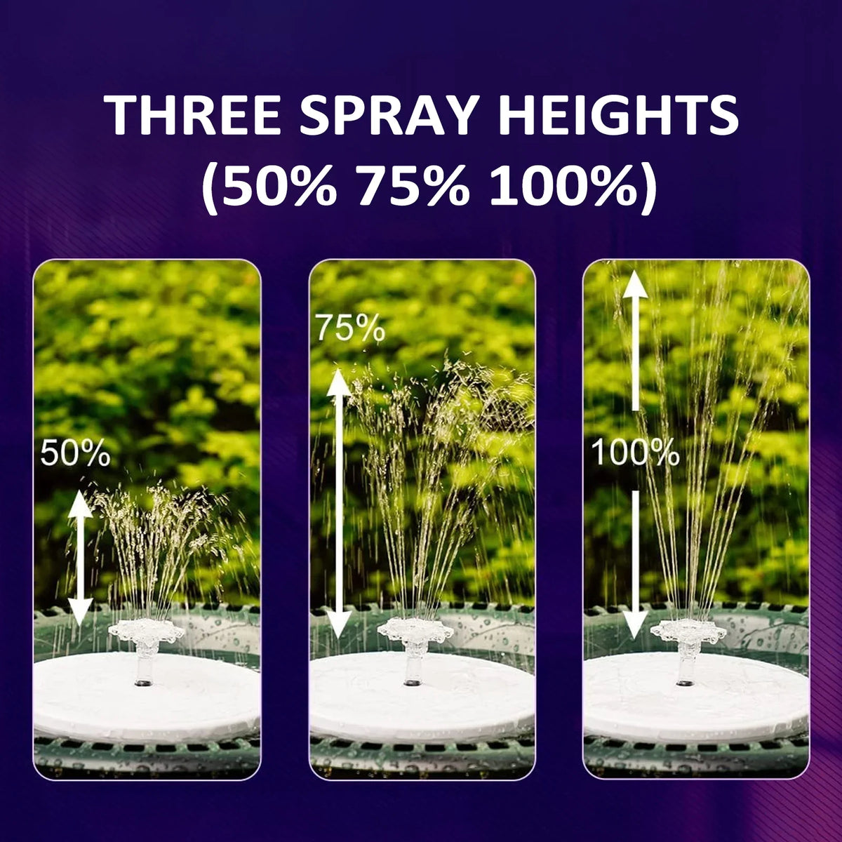 Walmeck Fountain Light, Solar Bath Pond Decoration with Remote Control , Outdoor Garden Decor