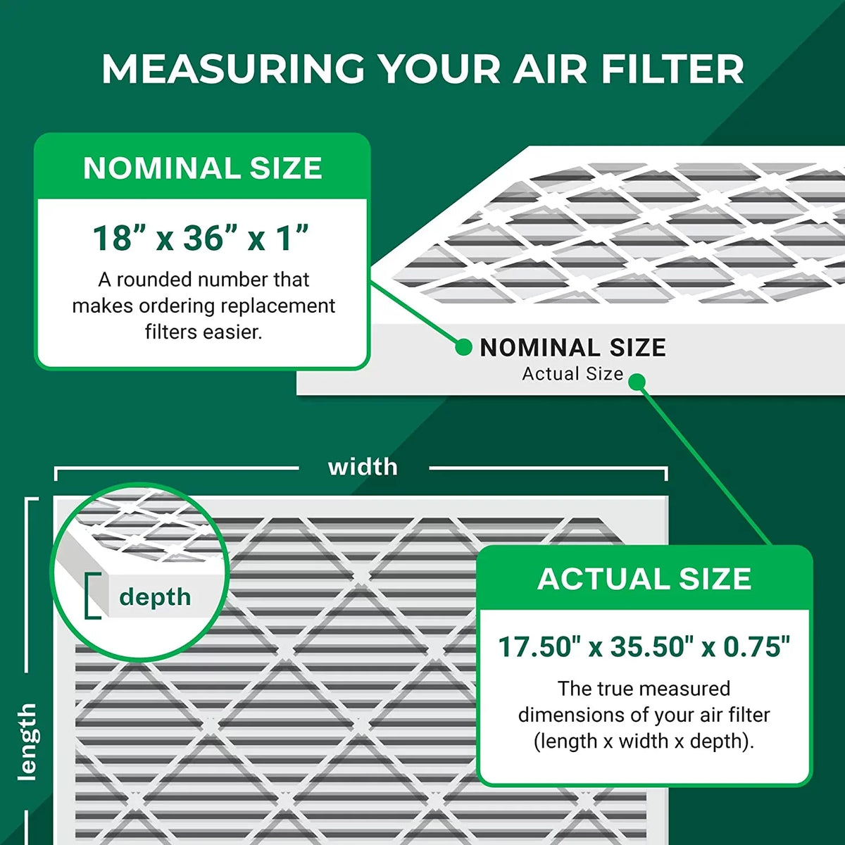 Filterbuy 18x36x1  11 Pleated   Furnace Air Filters (6-Pack)