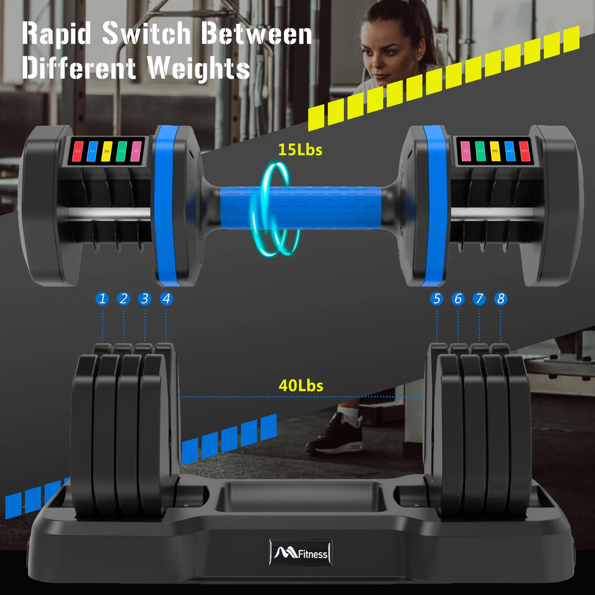 Adrinfly Adjustable Dumbbell - 55lb x2 Dumbbell Set of 2 with Anti-Slip Handle, Fast Adjust Weight by Turning Handle with Tray, Exercise Fitness Dumbbell Suitable for Full Body Workout