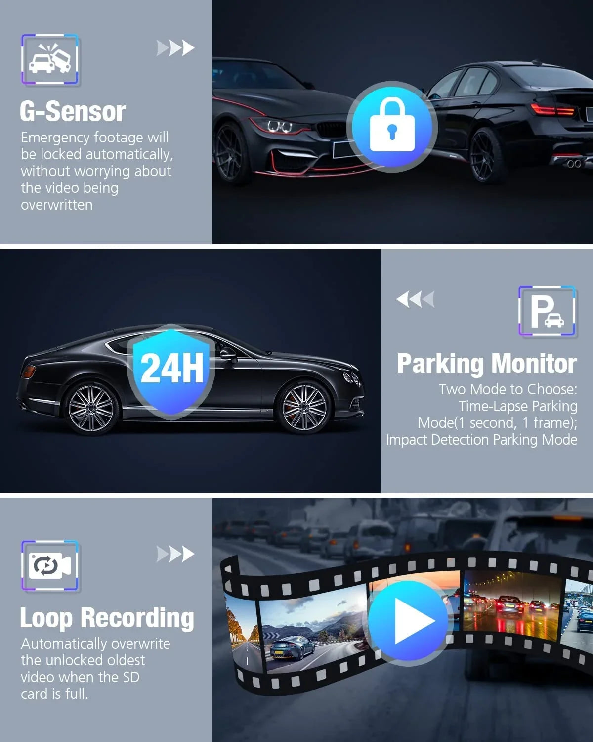 Dash Cam Front and Rear 4K/2K/1080P+1080P 5G WiFi  for Cars with Free 64G  Card, Night Vision, 24h Parking Mode,170°Wide, -Sensor, Loop Recording,