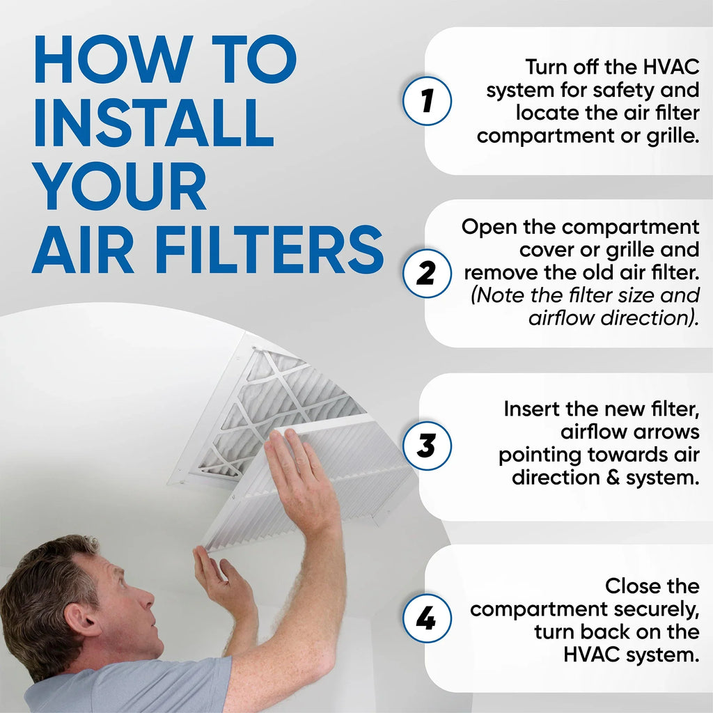 Glasfloss  16x20x4  10 Pleated  Furnace Air Filters. Box of 4. Exact Size: 15-1/2 x 19-1/2 x 3-3/4